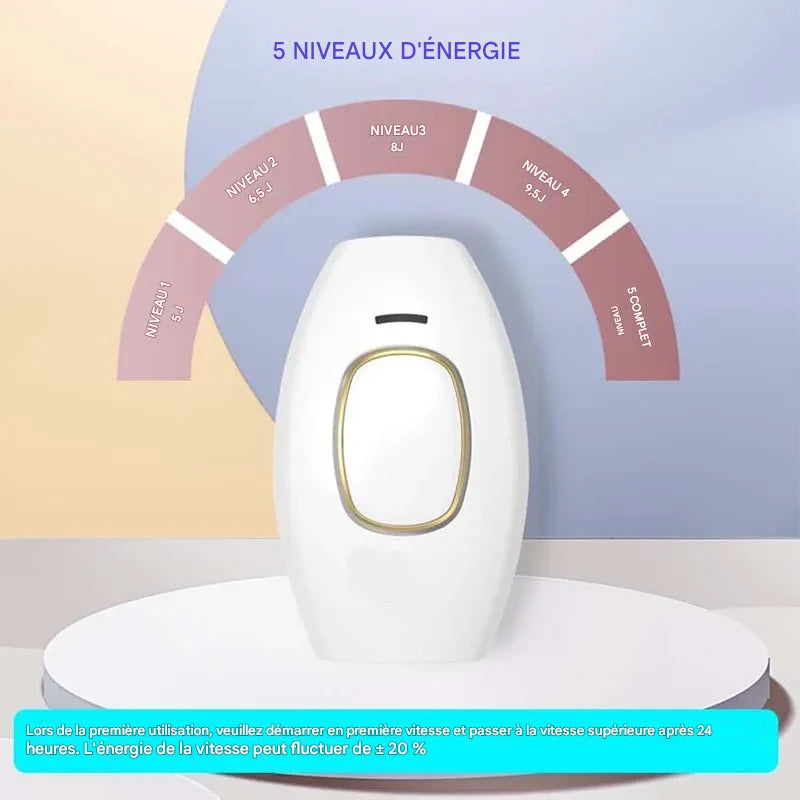 Un vrai professionnel chez vous