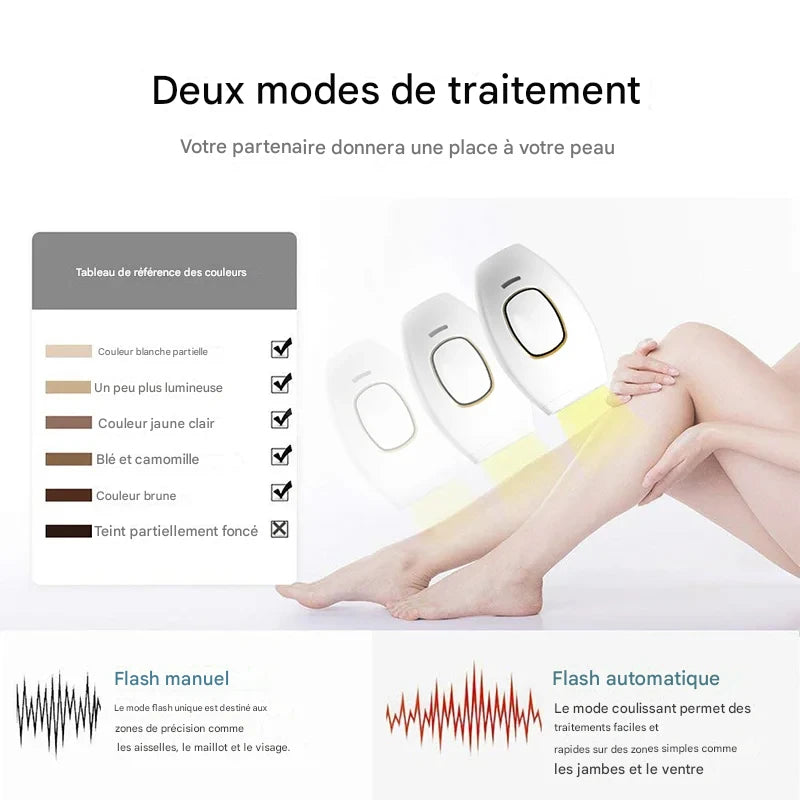 Un vrai professionnel chez vous